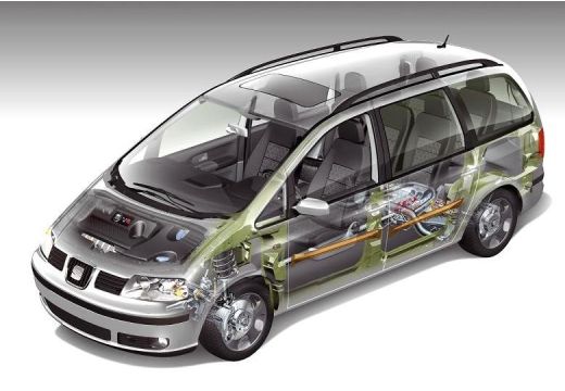 Seat Alhambra 1 9 Tdi Sport 4x4 Van Ii 115km 2000 Seat Alhambra Ii Van Silver Grey Prześwietlenie
