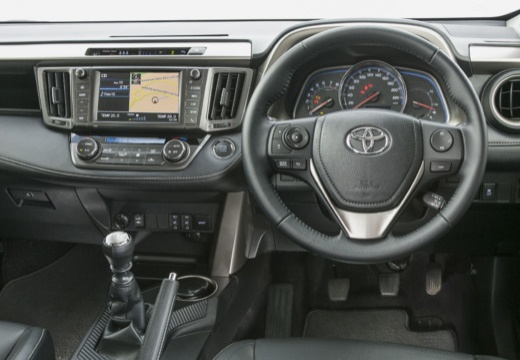 Toyota RAV4 kombi niebieski jasny tablica rozdzielcza
