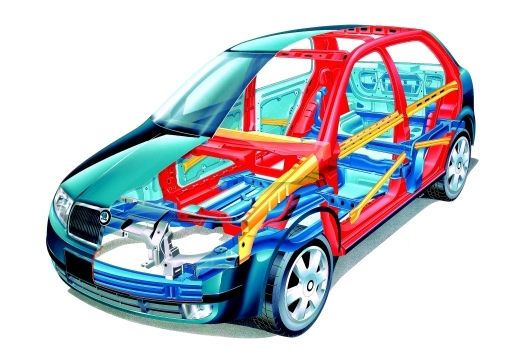 SKODA Fabia II hatchback prześwietlenie