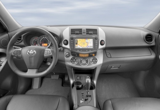 Toyota RAV4 V kombi tablica rozdzielcza