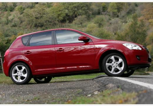KIA Ceed I hatchback czerwony jasny boczny prawy