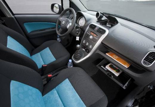 SUZUKI Splash hatchback niebieski jasny tablica rozdzielcza