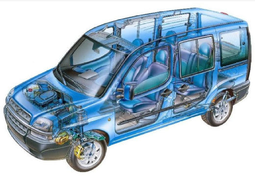FIAT Doblo I kombi przedni lewy