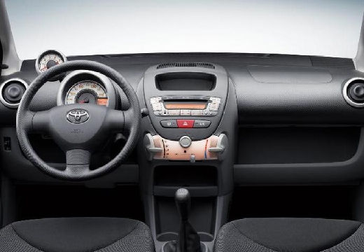 Toyota Aygo I hatchback tablica rozdzielcza