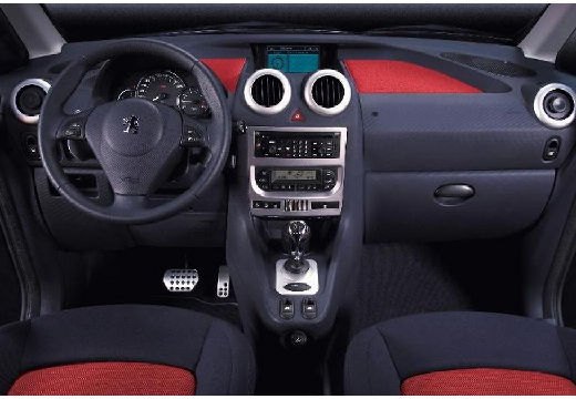 PEUGEOT 1007 I hatchback tablica rozdzielcza