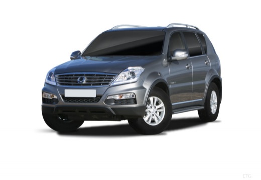 SSANG YONG Rexton 2.2 D Crystal 2WD Kombi W 178KM (diesel)