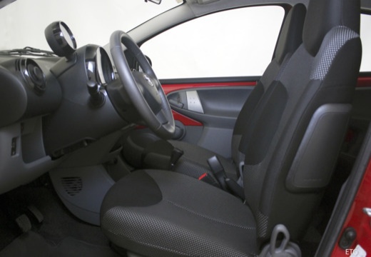 Toyota Aygo II hatchback wnętrze