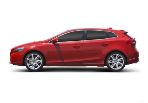 VOLVO V40 IV hatchback czerwony jasny boczny lewy