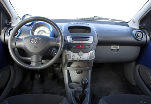 Toyota Aygo hatchback tablica rozdzielcza