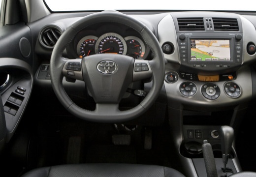 Toyota RAV4 V kombi niebieski jasny tablica rozdzielcza