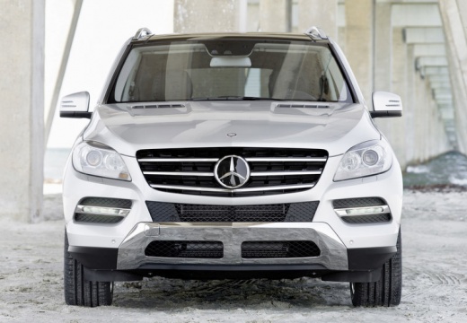 MERCEDES-BENZ Klasa ML 166 kombi silver grey przedni