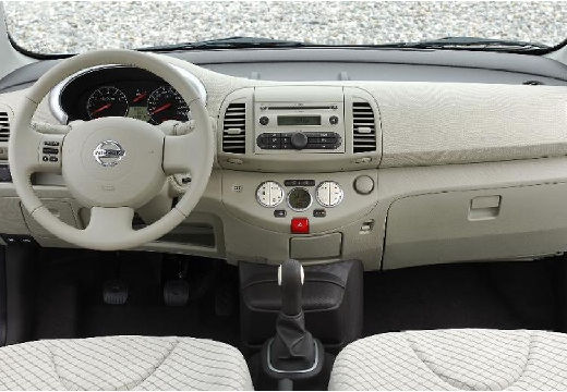 NISSAN Micra VII hatchback tablica rozdzielcza