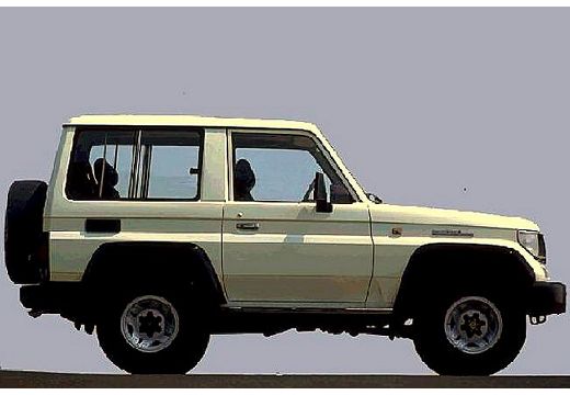 toyota land cruiser lj70 dane techniczne toyota land cruiser lj70 dane techniczne