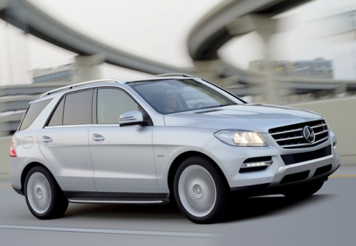 MERCEDES-BENZ Klasa ML 166 kombi silver grey przedni prawy