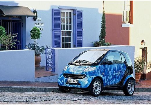 SMART smart coupe niebieski jasny przedni lewy