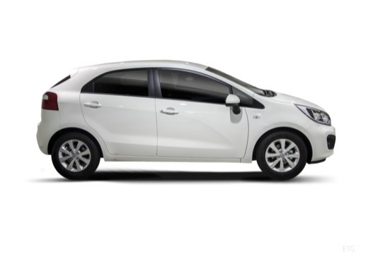 KIA Rio V hatchback boczny prawy