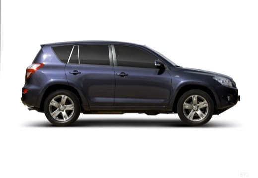 Toyota RAV4 V kombi niebieski jasny boczny prawy