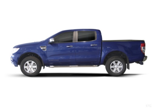 FORD Ranger pickup niebieski jasny boczny lewy
