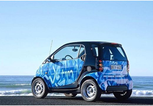 SMART smart coupe niebieski jasny tylny lewy