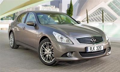 INFINITI Q60