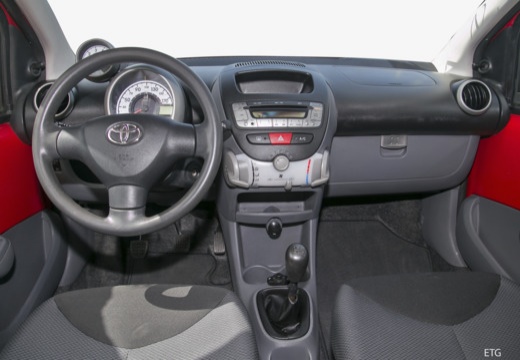 Toyota Aygo I hatchback tablica rozdzielcza