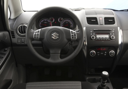 SUZUKI SX4 II hatchback niebieski jasny tablica rozdzielcza