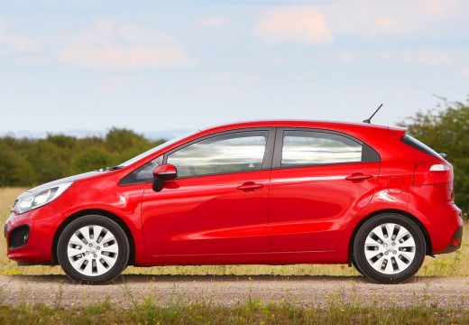 KIA Rio V hatchback czerwony jasny boczny lewy