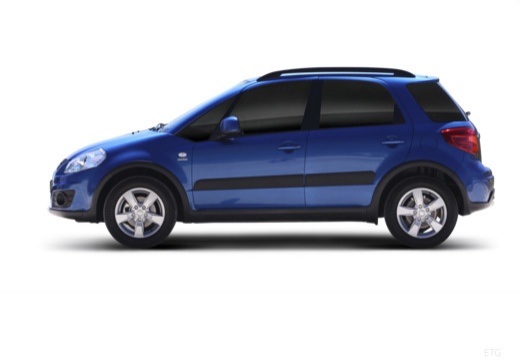 SUZUKI SX4 II hatchback niebieski jasny boczny lewy