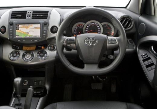 Toyota RAV4 V kombi niebieski jasny tablica rozdzielcza