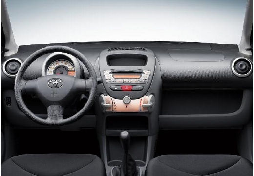 Toyota Aygo hatchback tablica rozdzielcza