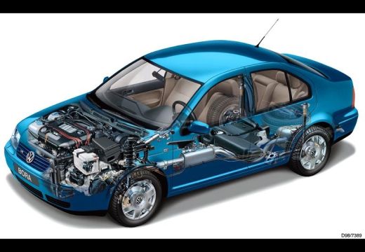 VOLKSWAGEN Bora I sedan zielony prześwietlenie