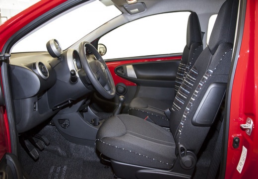 CITROEN C1 III hatchback czerwony jasny wnętrze
