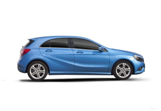 MERCEDES-BENZ Klasa A hatchback niebieski jasny boczny prawy